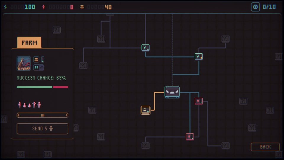 LadiesGamers Despotism 3K