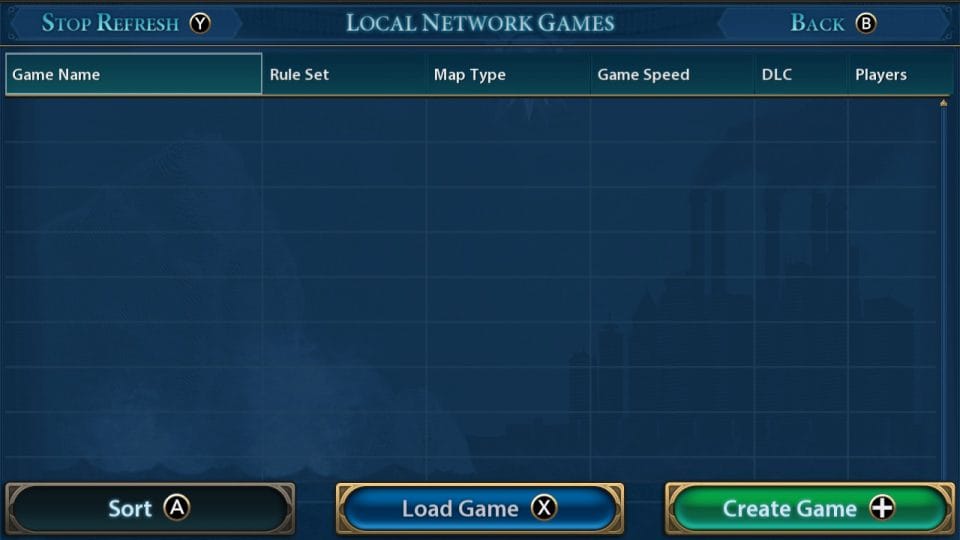 Civilization 6. LadiesGamers 