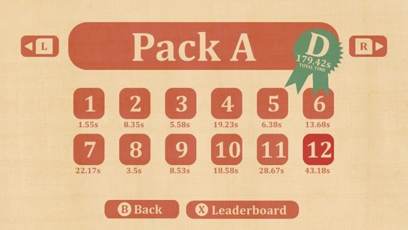 Girabox. LadiesGamers