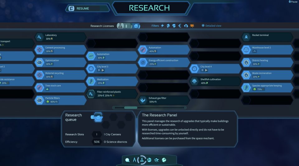 Imagine Earth LadiesGamers