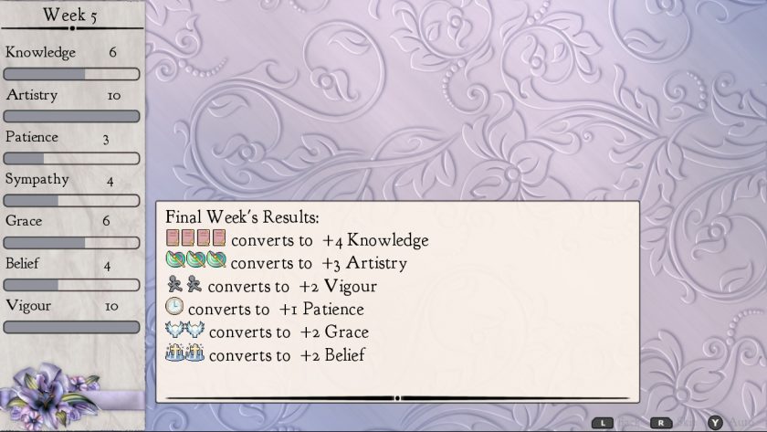 A Little Lily Princess. LadiesGamers.com. The list of stat boosts received at the end of the schedule section. This time I received Knowledge and Patience, among others.