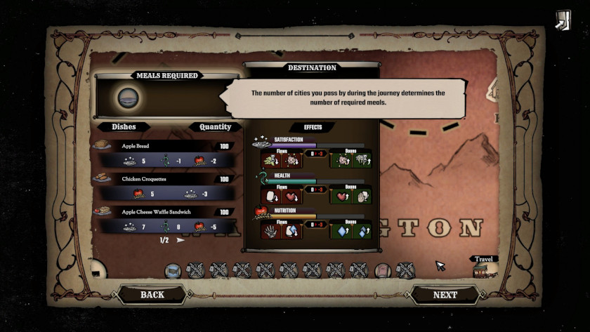 The Amazing American Circus Review LadiesGamers