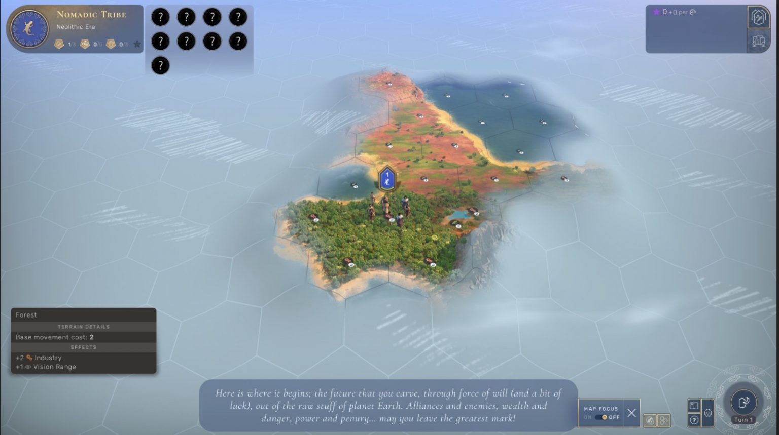 HUMANKIND Beginners Guide: Tips and Strategies - LadiesGamers