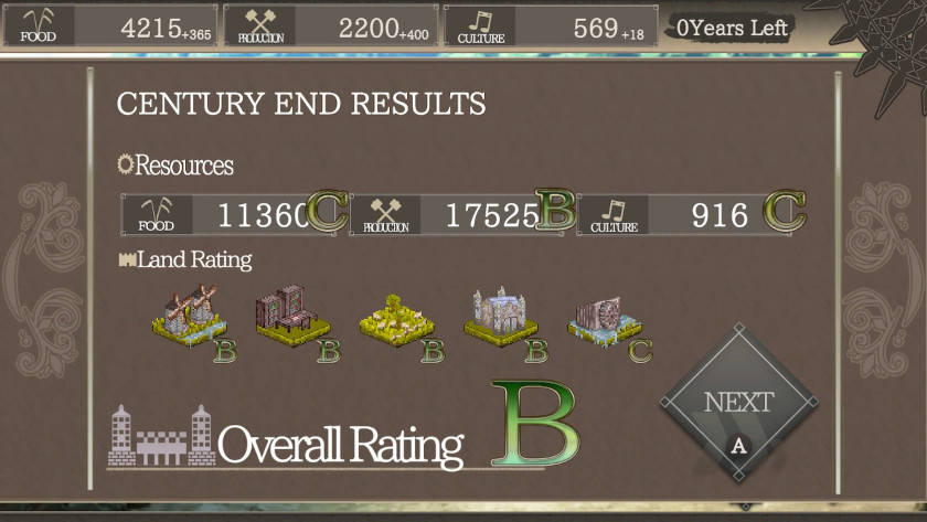 The Hundred Year Kingdom Review LadiesGame