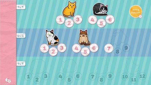 Sudocats. Ladiesgamers.com. This shows you what boards have been completed.