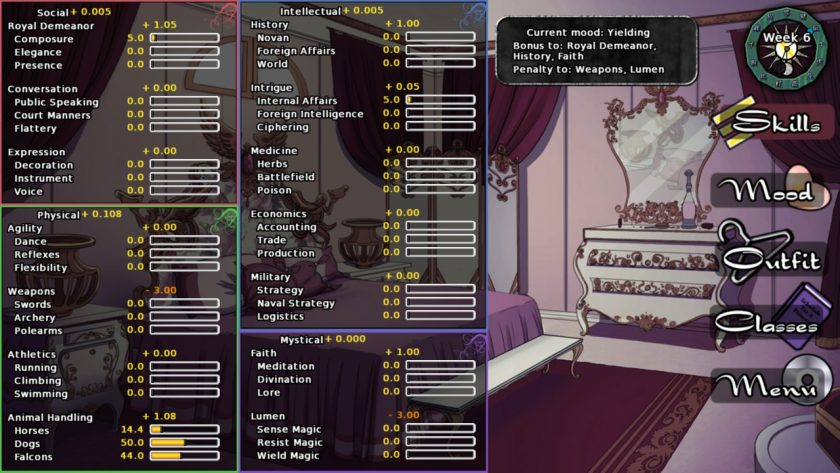 Long live the Queen LadiesGamers review