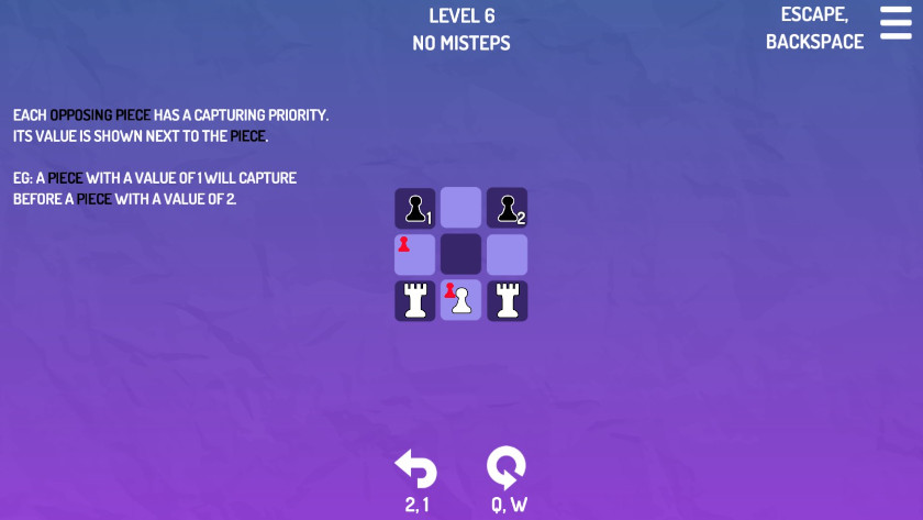 Soko Chess Review LadiesGamers