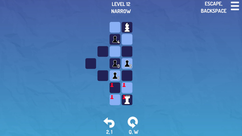 Soko Chess Review LadiesGamers