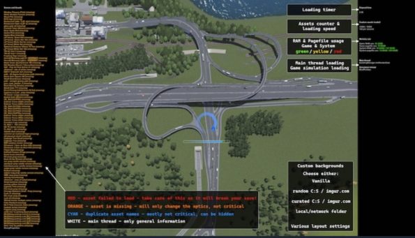 Cities: Skylines LadiesGamers