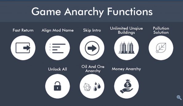 Cities: Skylines LadiesGamers