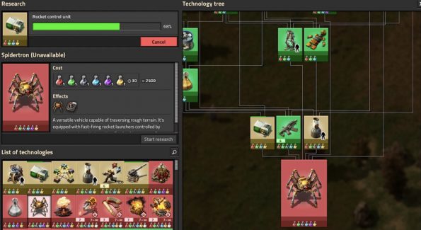 Factorio LadiesGamers
