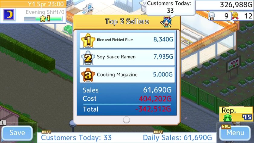 Convenience Stories LadiesGamers.com