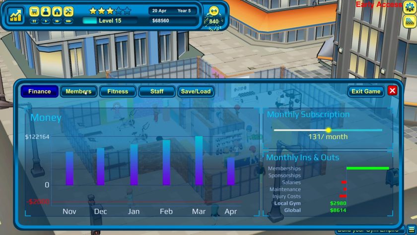 Gym Empire LadiesGamer