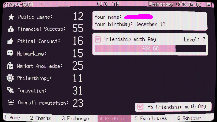 A character sheet of attributes is filled with different numbers for each stat.