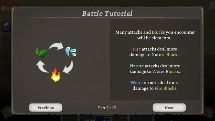 Elemental Exiles The elemental chart for weaknesses and strengths.