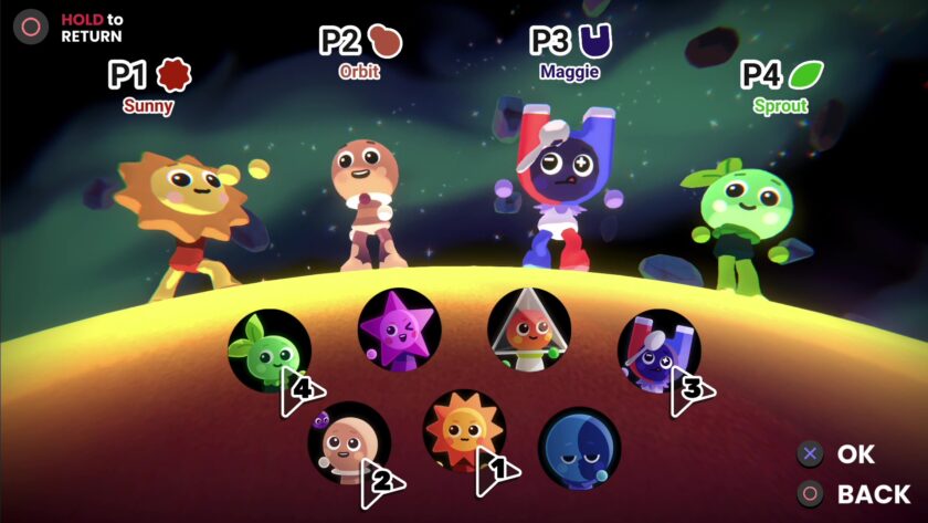 The image shows the character selection screen in Which Way Up, featuring four playable characters named Sunny (P1), Orbit (P2), Maggie (P3), and Sprout (P4). Each character is standing on a rounded platform with a colorful, cosmic background. Sunny is a sun-like character, Orbit resembles a small brown planet, Maggie is shaped like a magnet, and Sprout looks like a green leaf creature. Below them are circular icons representing the characters available for selection. Published on: LadiesGamers.