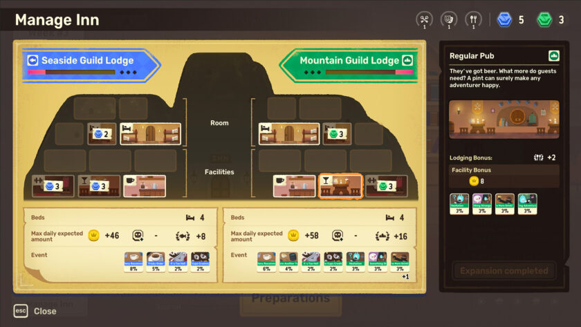 The image displays the "Manage Inn" interface from Dungeon Inn, showcasing two guild lodges: Seaside Guild Lodge on the left and Mountain Guild Lodge on the right. Each lodge includes various rooms and facilities, such as sleeping quarters, pubs, and other amenities, represented with icons and capacity indicators. The screen shows the number of available beds, daily expected income, and event probabilities for each lodge. On the right, the details of the Regular Pub facility are highlighted, offering a lodging bonus and facility perks for adventurers. Published on: LadiesGamers.