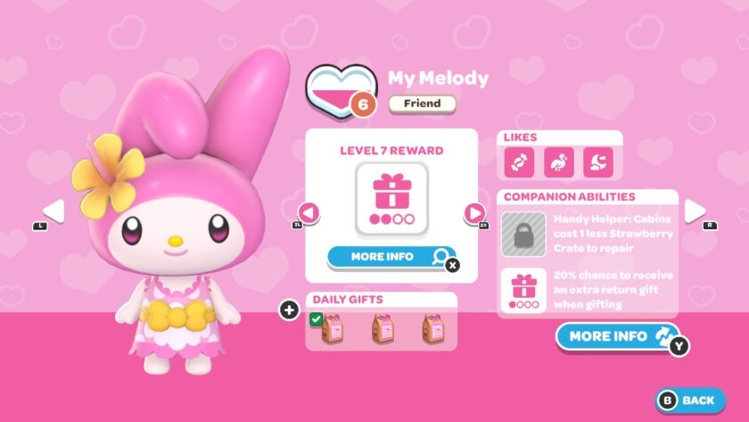 A character screen from Hello Kitty Island Adventure featuring My Melody. She is dressed in a pink scalloped dress with a yellow flower belt and has a matching yellow flower on her ear. The interface shows her friendship level at 6, with a Level 7 reward preview. Her likes and companion abilities are displayed, including a bonus for repairing cabins and a chance to receive extra return gifts. The background is pink with heart patterns, complementing My Melody's cute aesthetic. Published on: LadiesGamers.