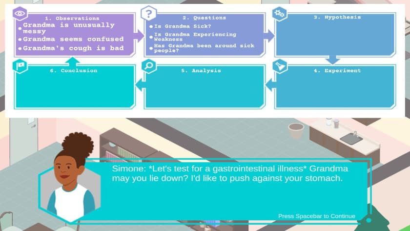 The scientific method in Caduceus Quest.