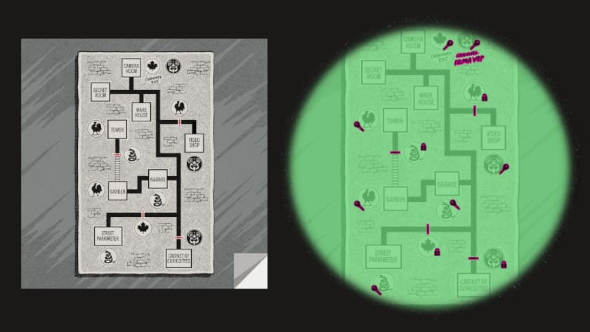 The Map for Chapter 3 of YOUR HOUSE.
