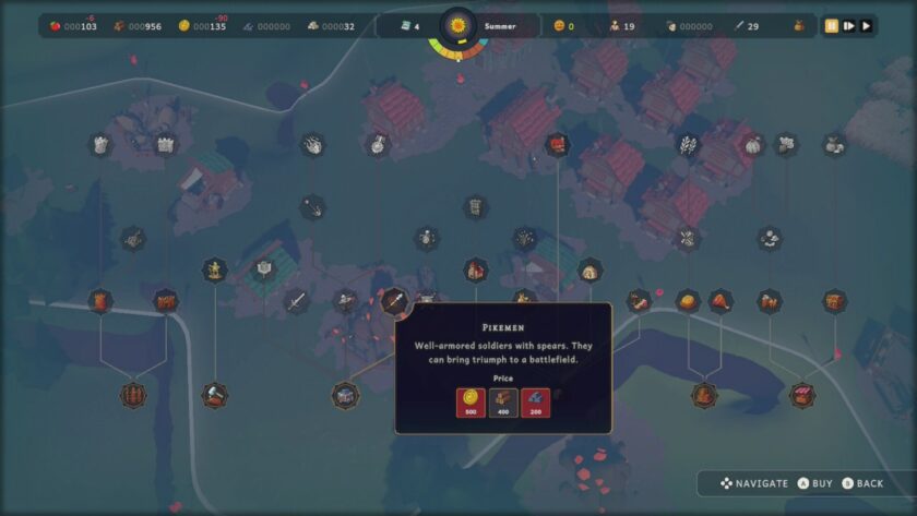 Becastled Skill tree