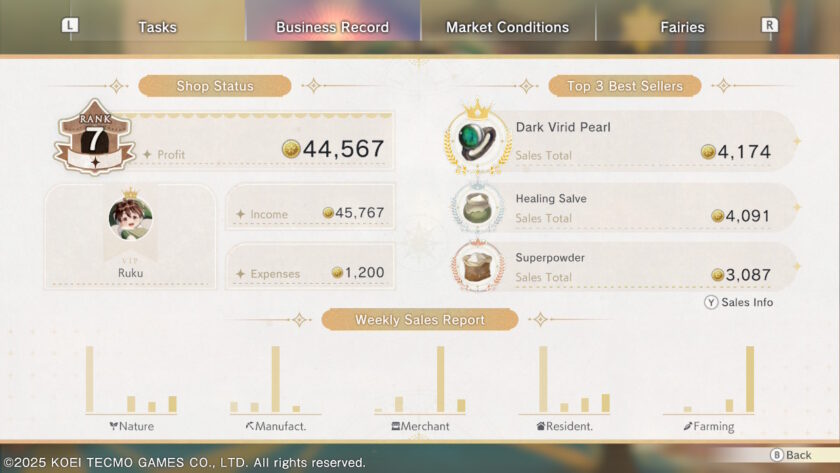 Screenshot of Atelier Resleriana, published on LadiesGamers