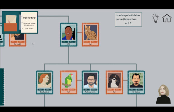 Organizational chart of the company in a case of fraud with some pictures