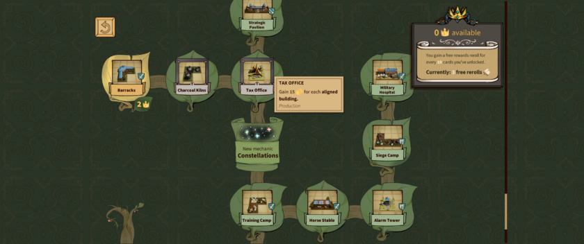Drop Duchy: a progression tree of upgrades that players can purchase to add new features to their playthroughs