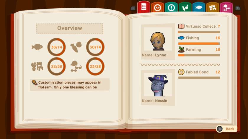 The collector's compendium open on the overview page, detailing collections on the left and rankings on the right. Published on LadiesGamers