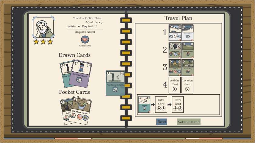 A customer who is looking for connection is getting a trip to three locations, each with a connection activity in Dear Journey...