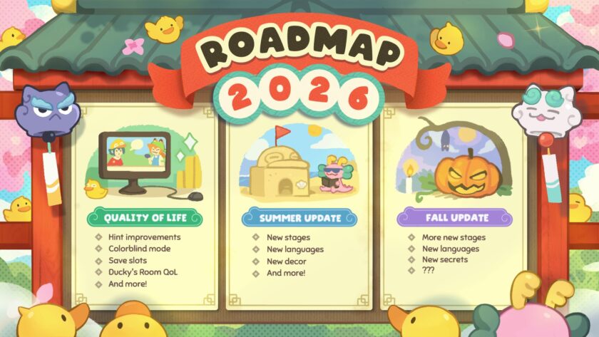 Roadmap for video game Lost and Found co, published on LadiesGamers