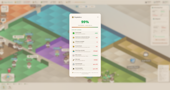 Spa World reputation system