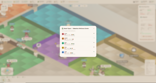 Spa World guests guide
