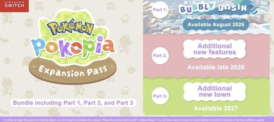 Promotional image for video game Pokemon Pokopia, published on LadiesGamers.com